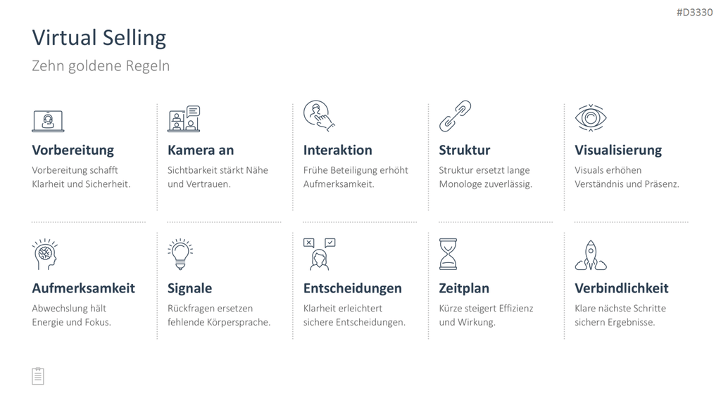 Sales Toolbox PowerPoint-Vorlage