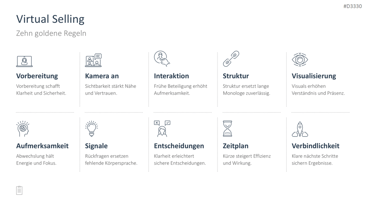 Sales Toolbox PowerPoint-Vorlage
