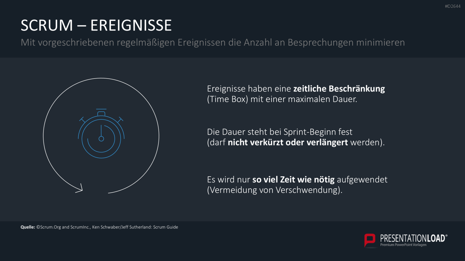 Scrum-Toolbox PowerPoint-Vorlage