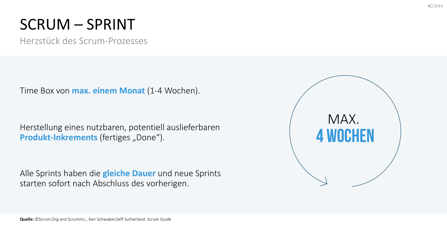 Scrum-Toolbox PowerPoint-Vorlage