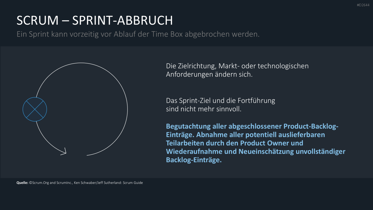 Scrum-Toolbox PowerPoint-Vorlage