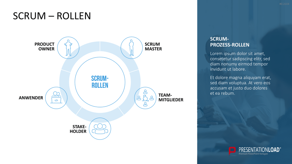 Scrum-Toolbox PowerPoint-Vorlage