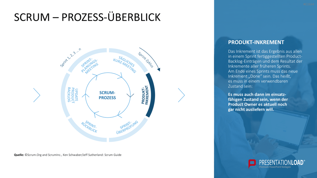 Scrum-Toolbox PowerPoint-Vorlage