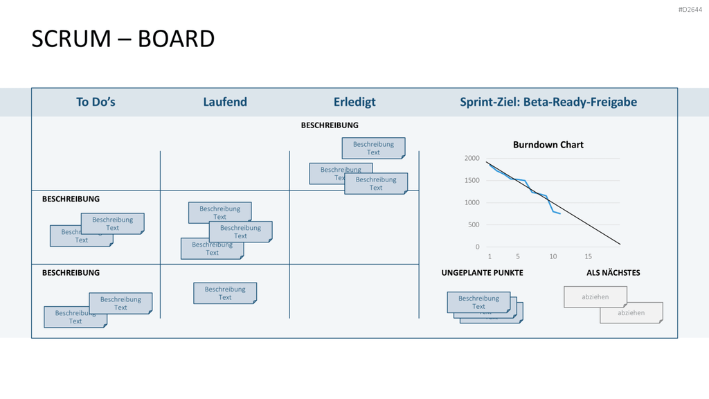 Scrum-Toolbox PowerPoint-Vorlage