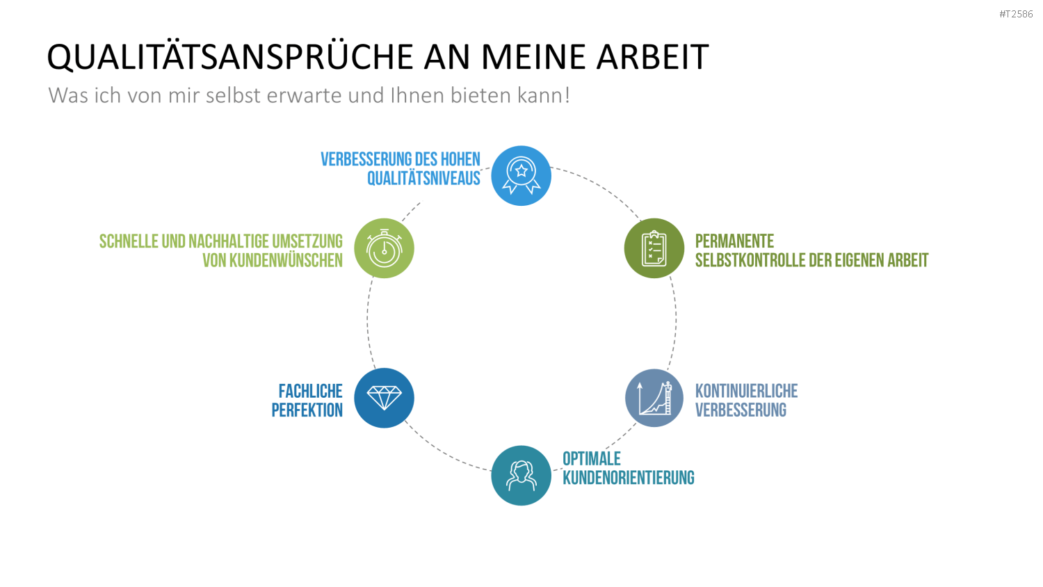 Selbstpräsentation - Bergsteiger PowerPoint-Vorlage