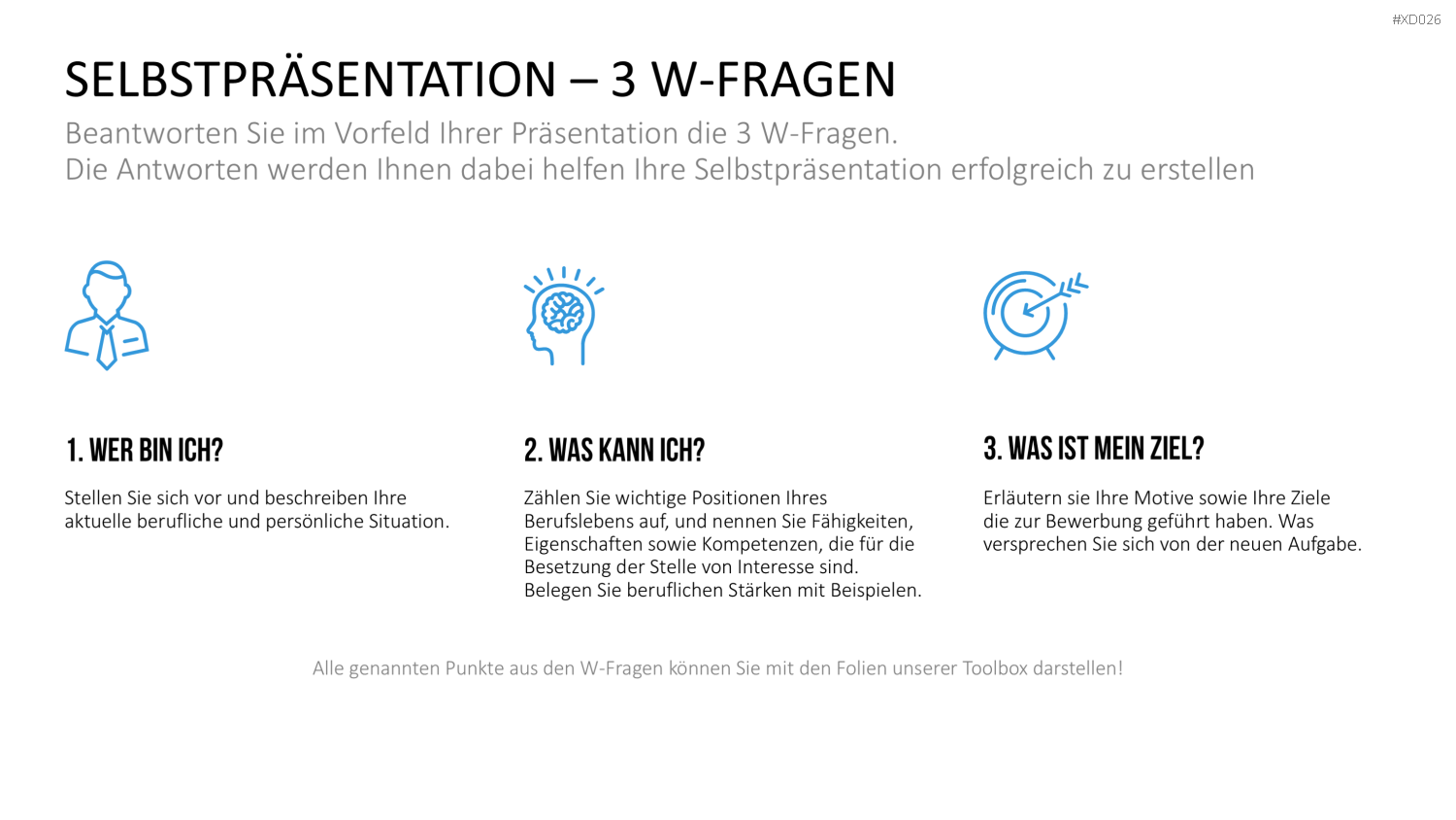 Selbstpräsentation - Bundle PowerPoint-Vorlage