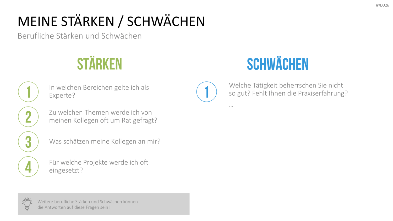 Selbstpräsentation - Bundle PowerPoint-Vorlage