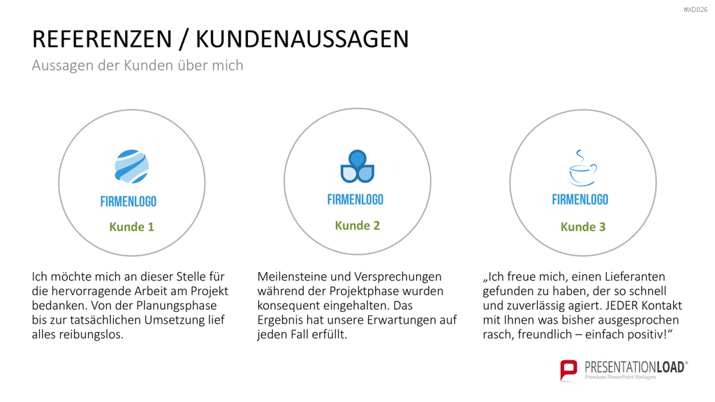 Selbstpräsentation - Bundle PowerPoint-Vorlage
