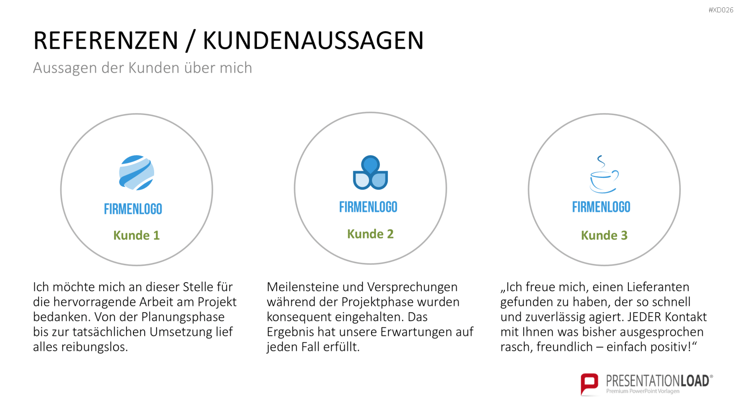 Selbstpräsentation - Bundle PowerPoint-Vorlage