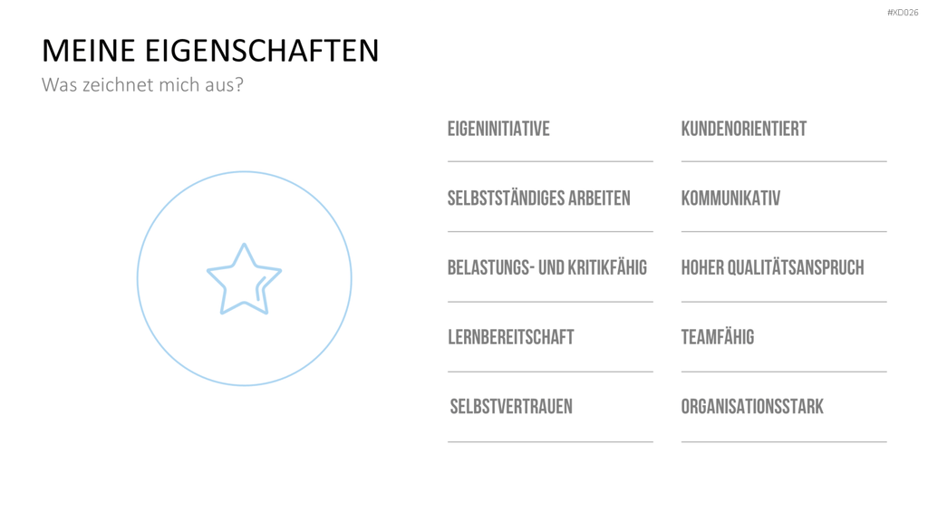 Selbstpräsentation - Bundle PowerPoint-Vorlage