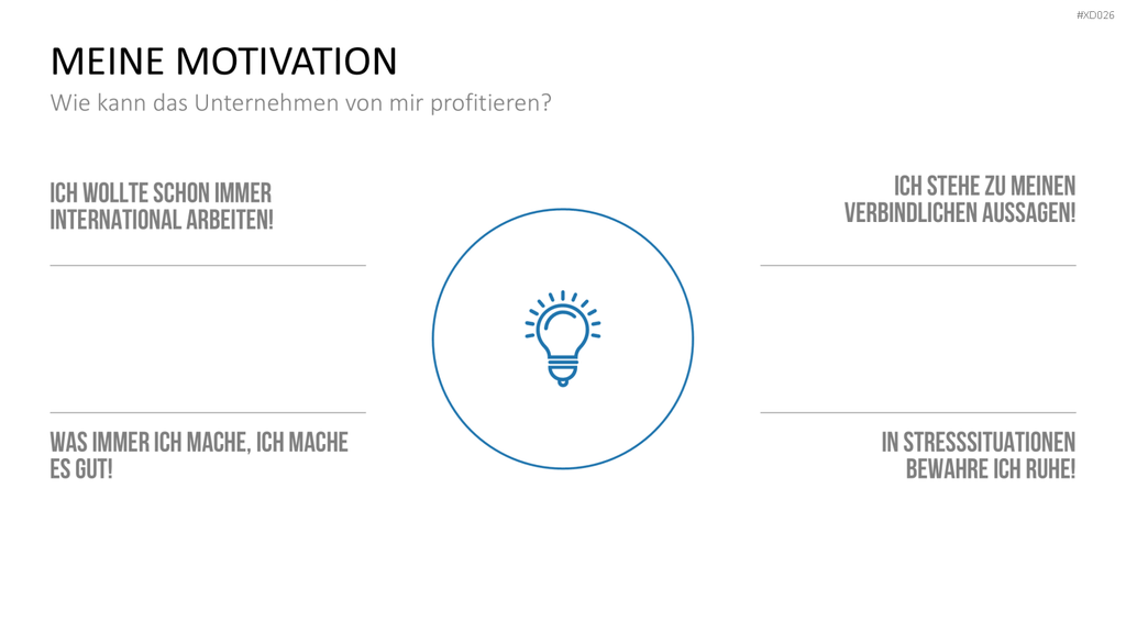 Selbstpräsentation - Bundle PowerPoint-Vorlage