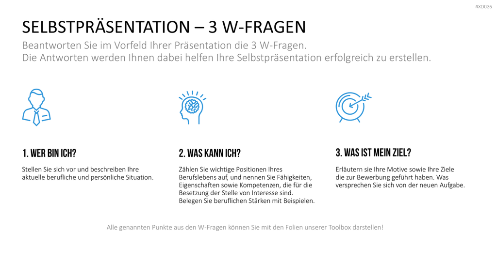 Selbstpräsentation - Bundle PowerPoint-Vorlage
