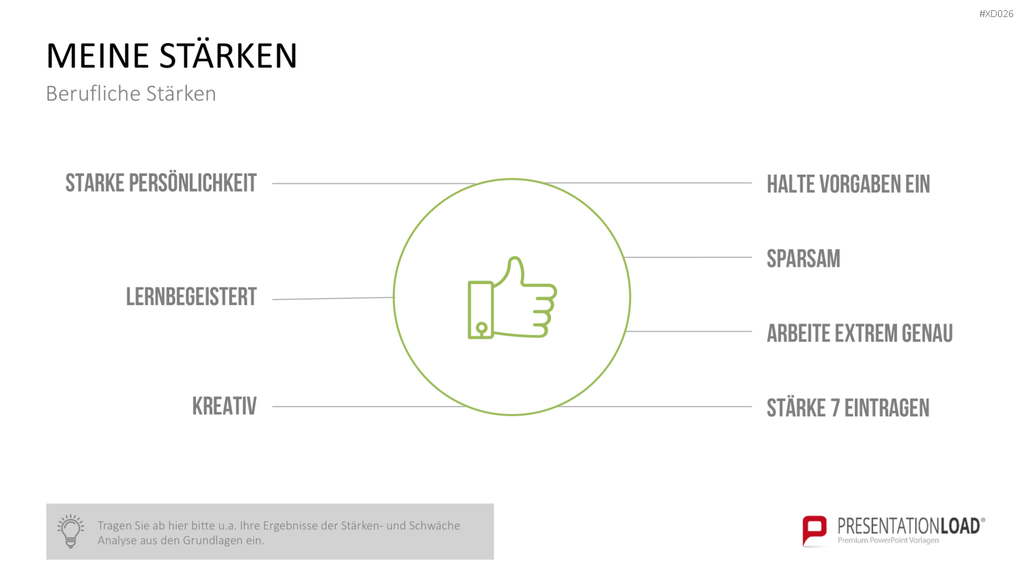 Selbstpräsentation - Bundle PowerPoint-Vorlage