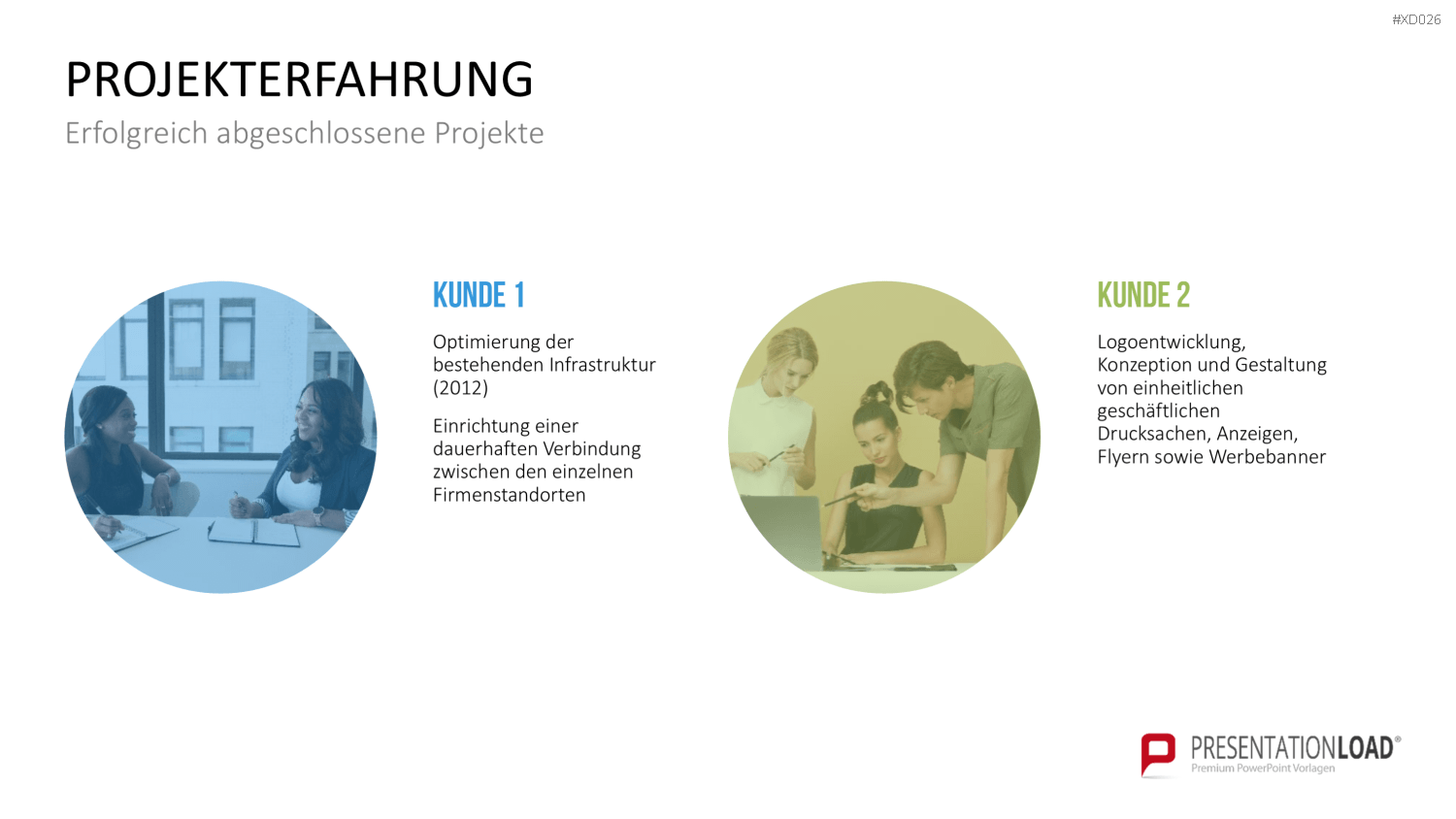 Selbstpräsentation - Bundle PowerPoint-Vorlage