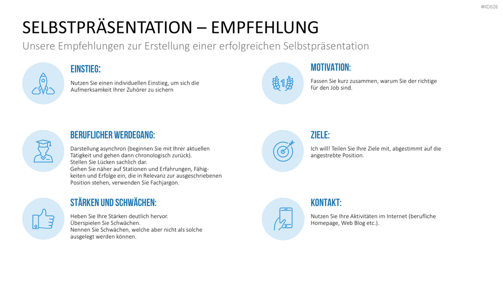 Selbstpräsentation - Bundle PowerPoint-Vorlage