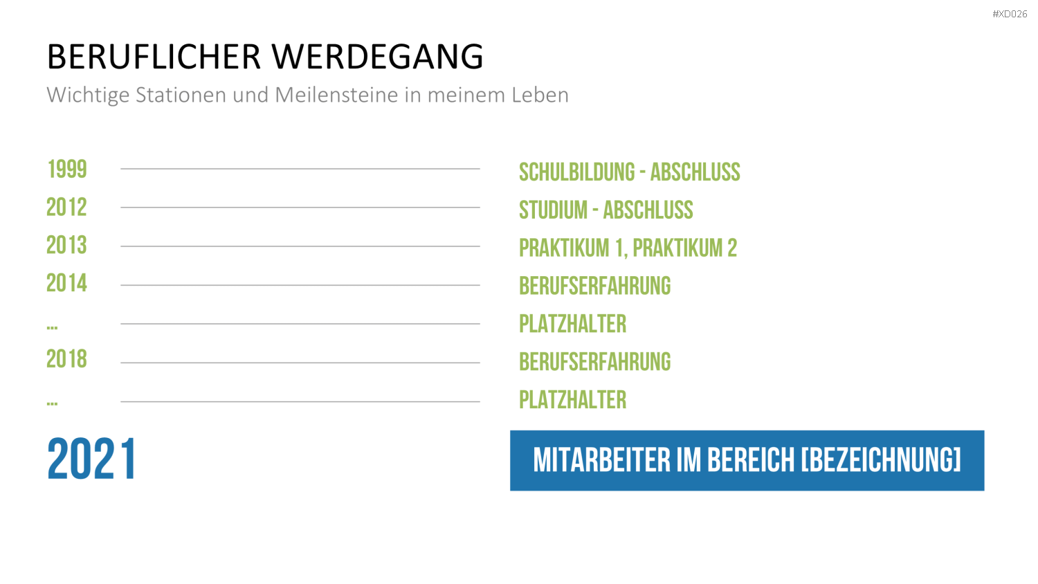 Selbstpräsentation - Bundle PowerPoint-Vorlage