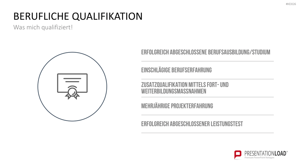 Selbstpräsentation - Bundle PowerPoint-Vorlage