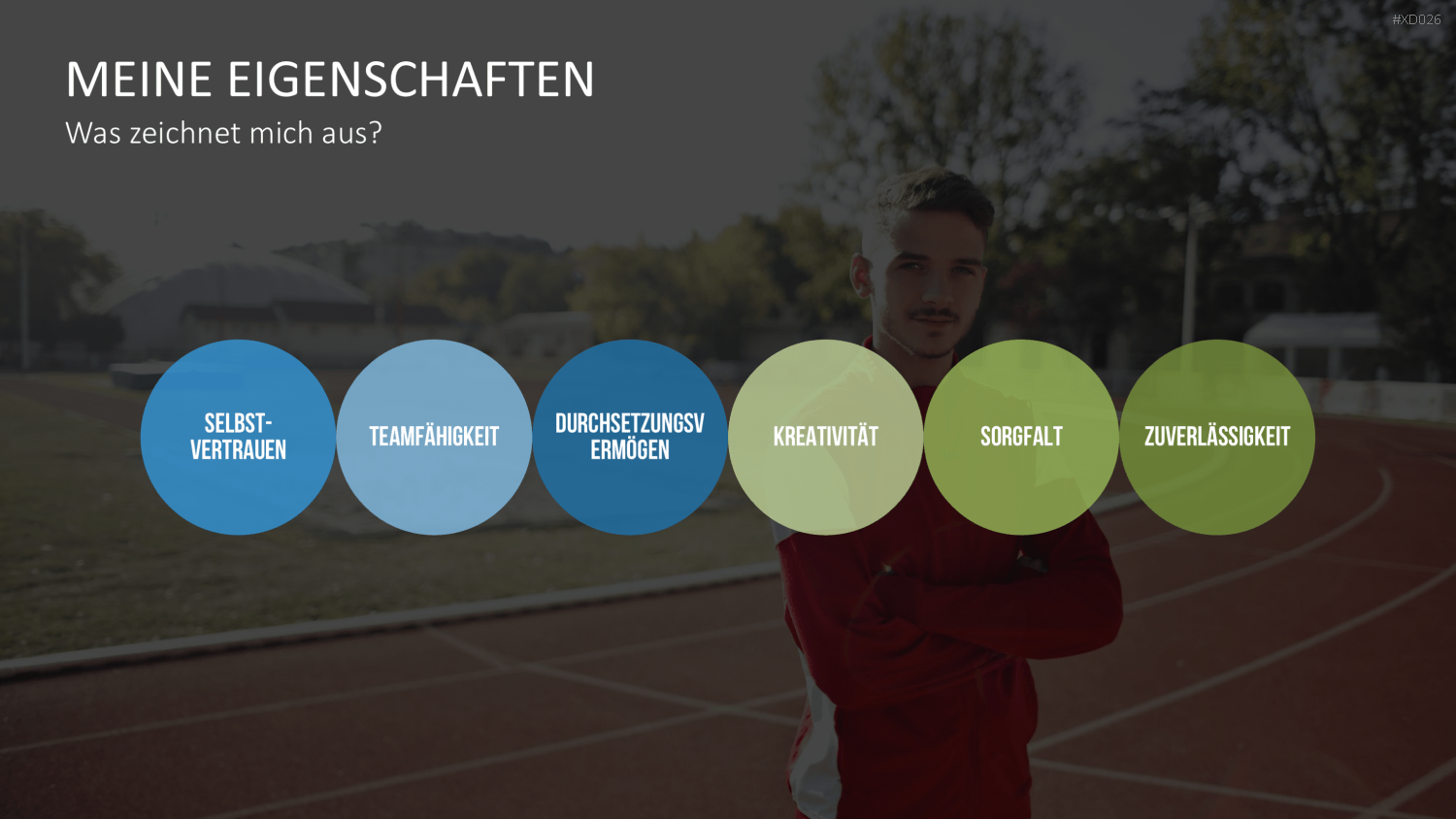 Selbstpräsentation - Bundle PowerPoint-Vorlage
