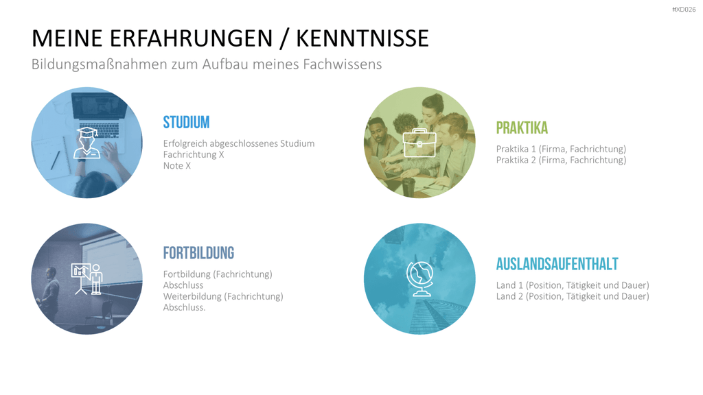 Selbstpräsentation - Bundle PowerPoint-Vorlage