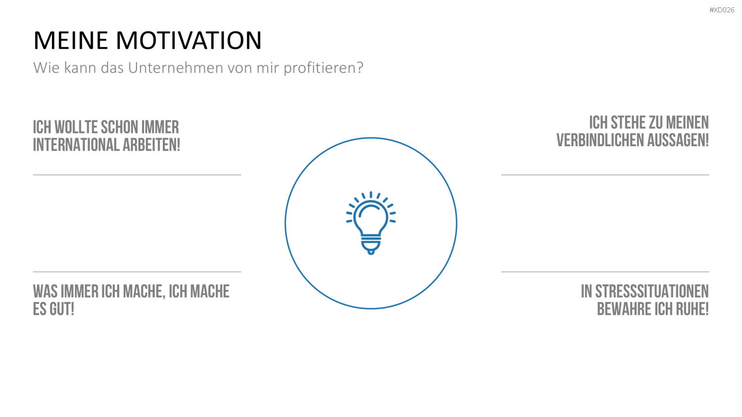 Selbstpräsentation - Bundle PowerPoint-Vorlage