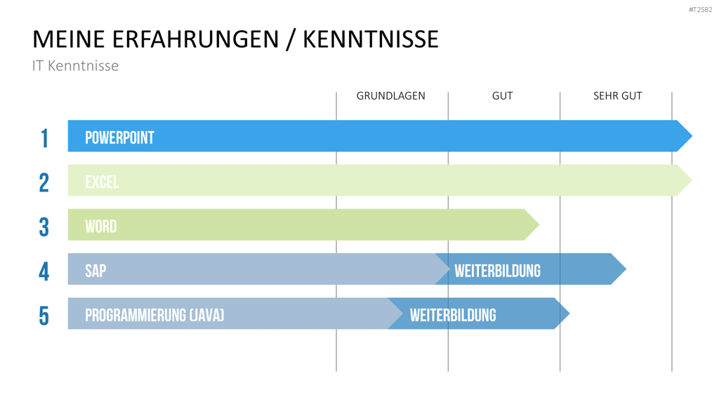 Selbstpräsentation - Geschäftsfrau PowerPoint-Vorlage