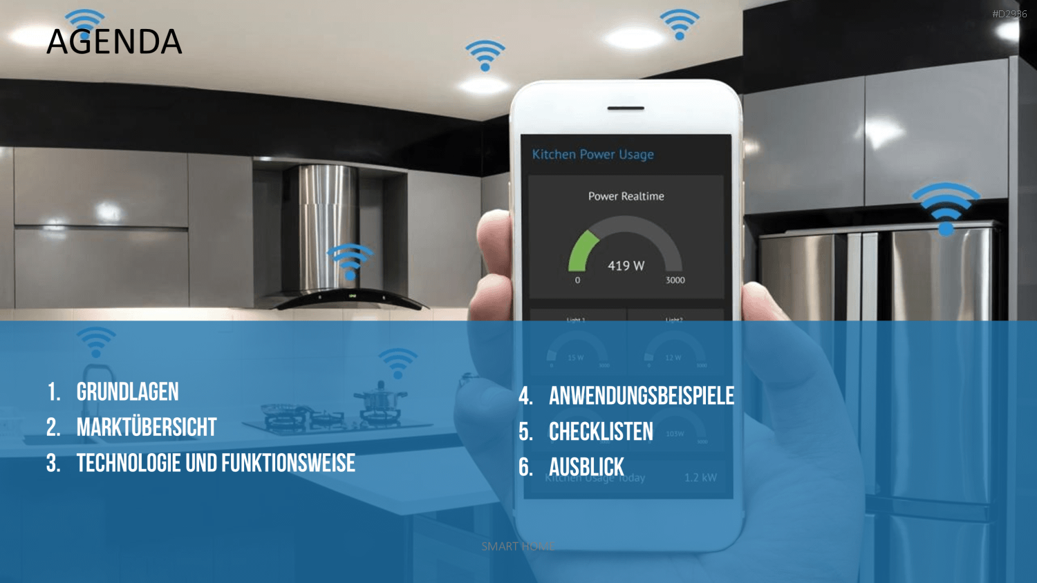 Smart Home PowerPoint-Vorlage