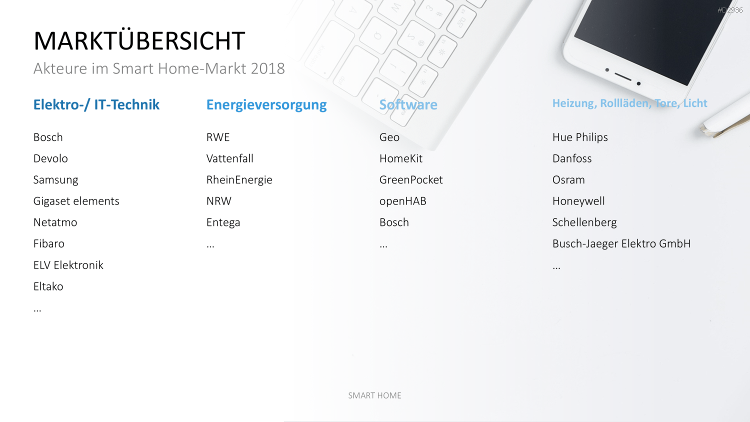 Smart Home PowerPoint-Vorlage