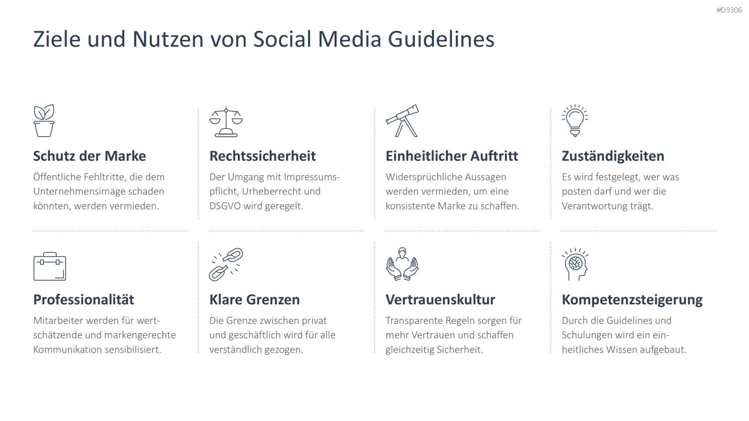 Social Media Guidelines PowerPoint-Vorlage