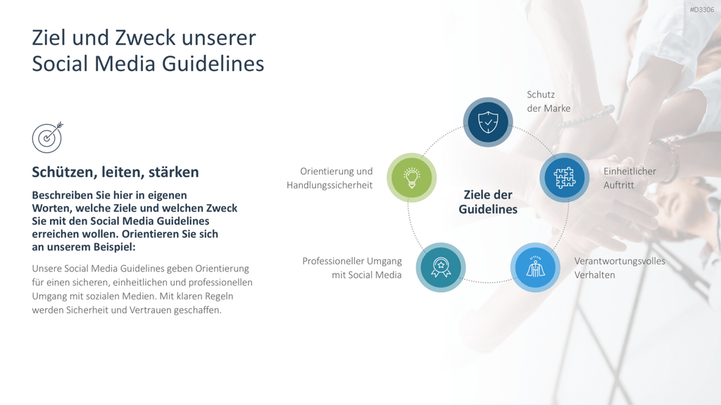 Social Media Guidelines PowerPoint-Vorlage