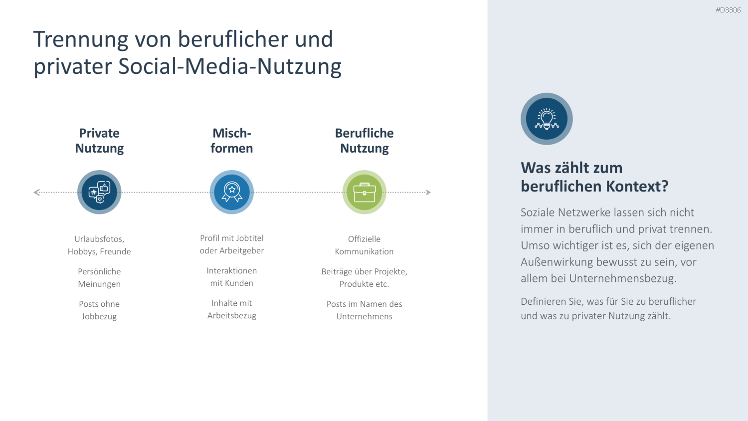 Social Media Guidelines PowerPoint-Vorlage