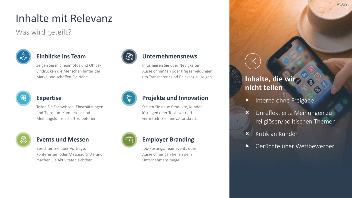 Social Media Guidelines PowerPoint-Vorlage