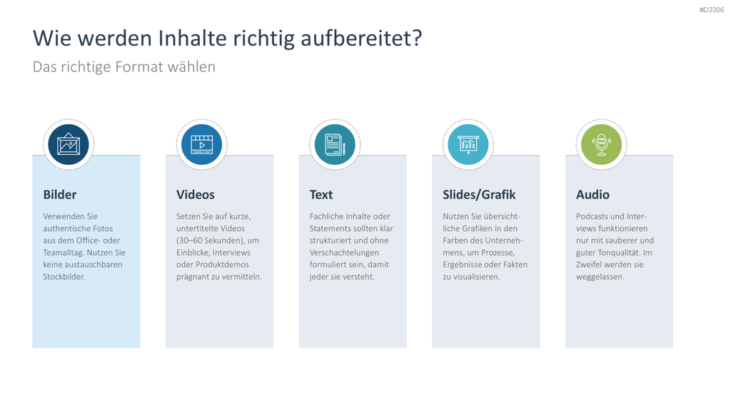Social Media Guidelines PowerPoint-Vorlage