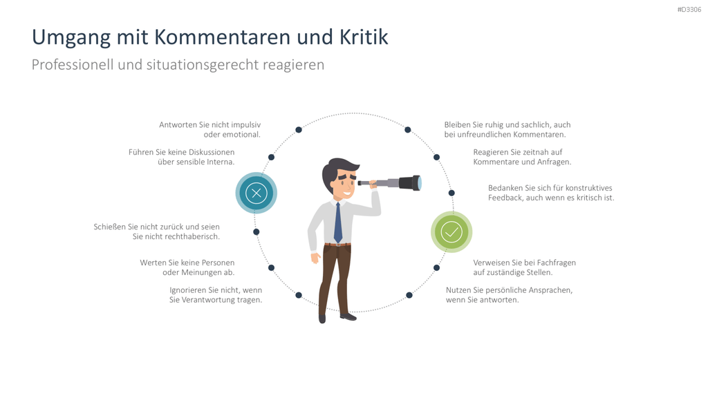 Social Media Guidelines PowerPoint-Vorlage