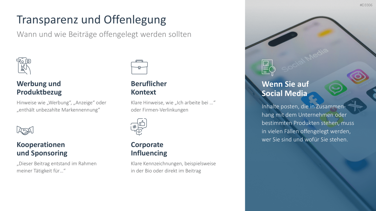 Social Media Guidelines PowerPoint-Vorlage