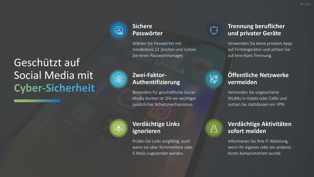 Social Media Guidelines PowerPoint-Vorlage