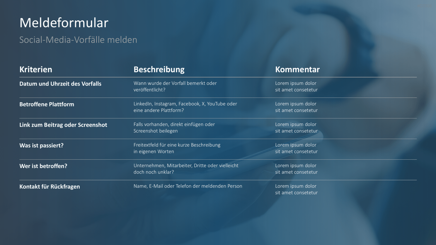 Social Media Guidelines PowerPoint-Vorlage