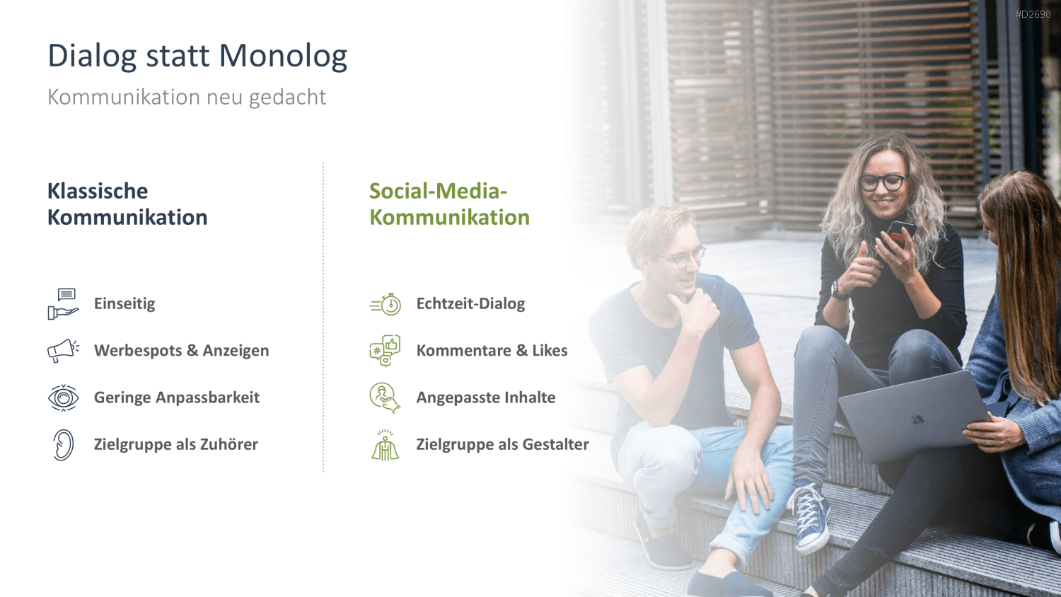 Social-Media-Strategie PowerPoint-Vorlage