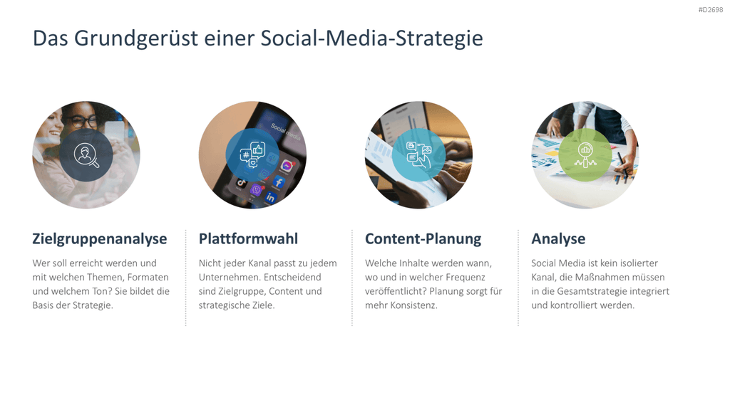 Social-Media-Strategie PowerPoint-Vorlage