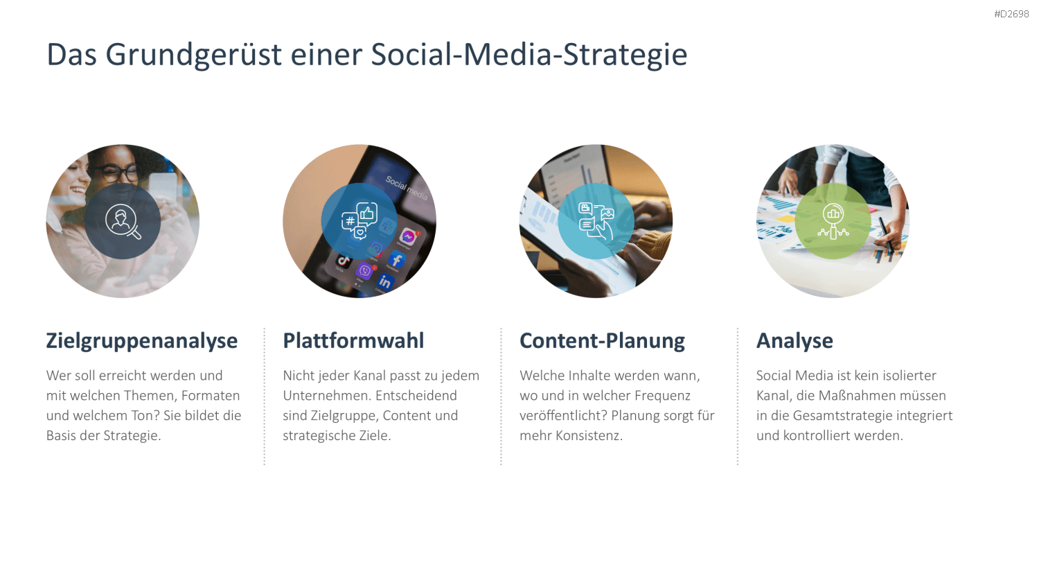 Social-Media-Strategie PowerPoint-Vorlage