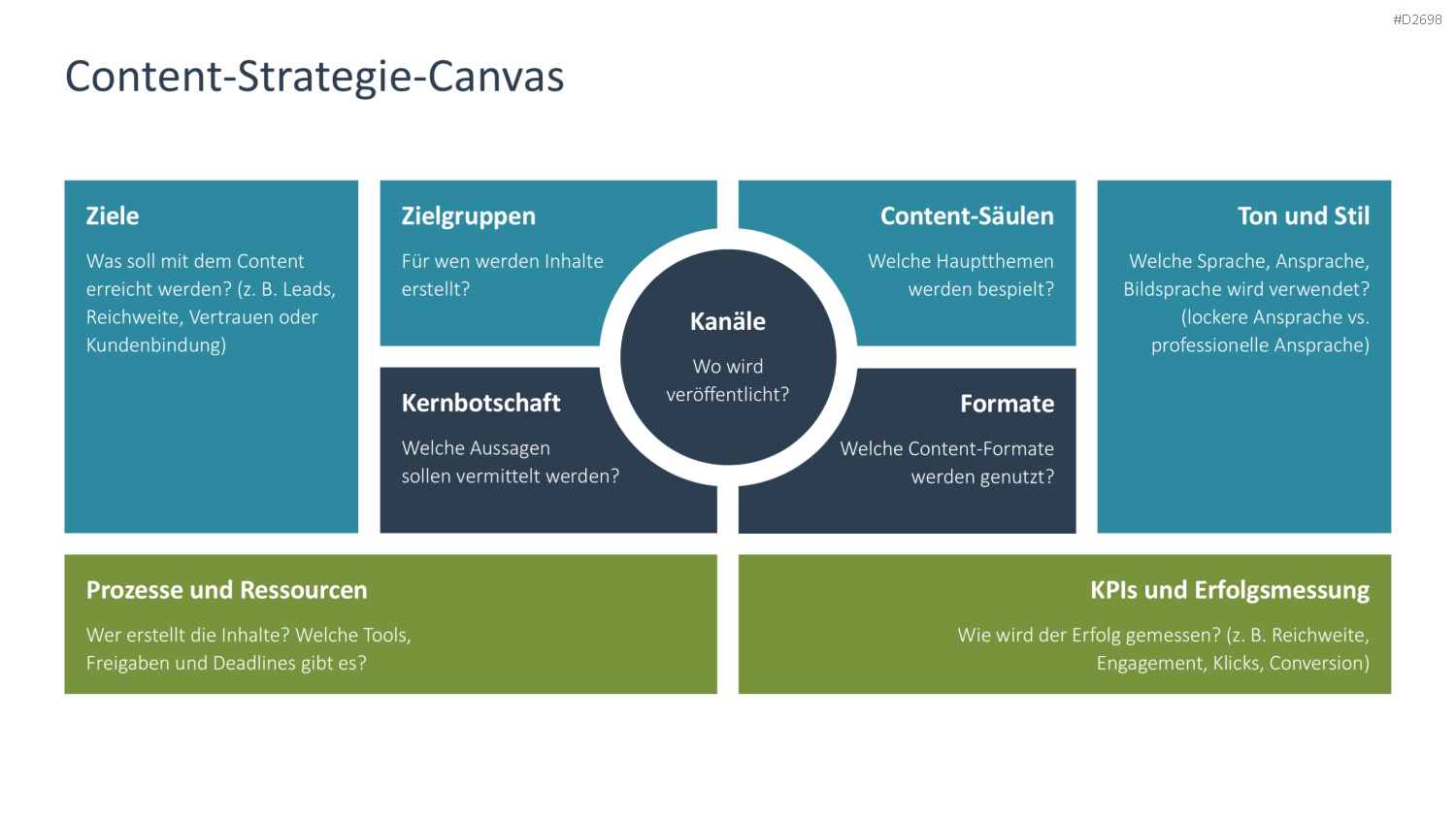 Social-Media-Strategie PowerPoint-Vorlage