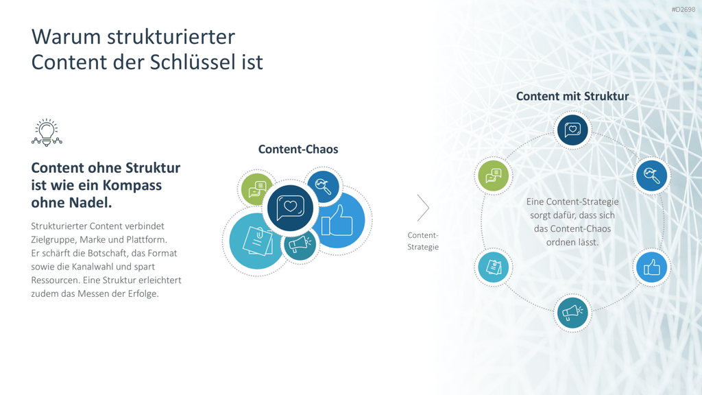 Social-Media-Strategie PowerPoint-Vorlage
