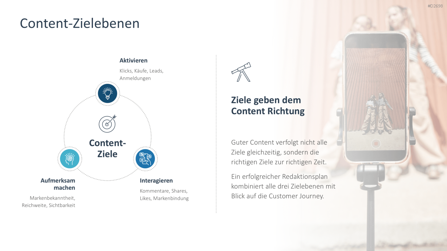 Social-Media-Strategie PowerPoint-Vorlage