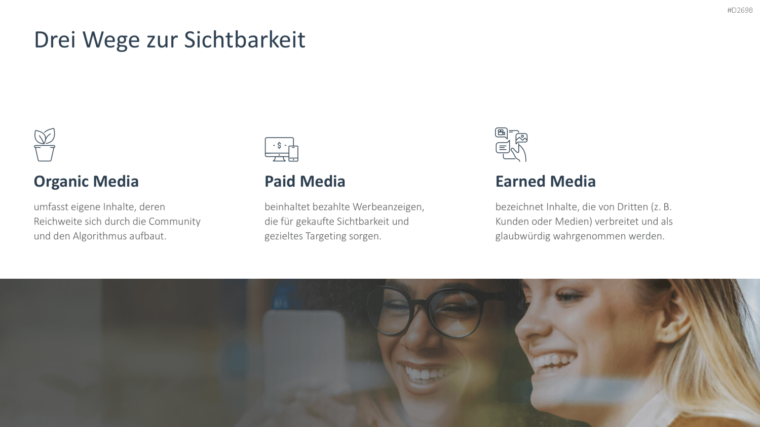 Social-Media-Strategie PowerPoint-Vorlage