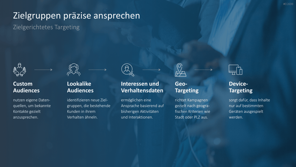Social-Media-Strategie PowerPoint-Vorlage