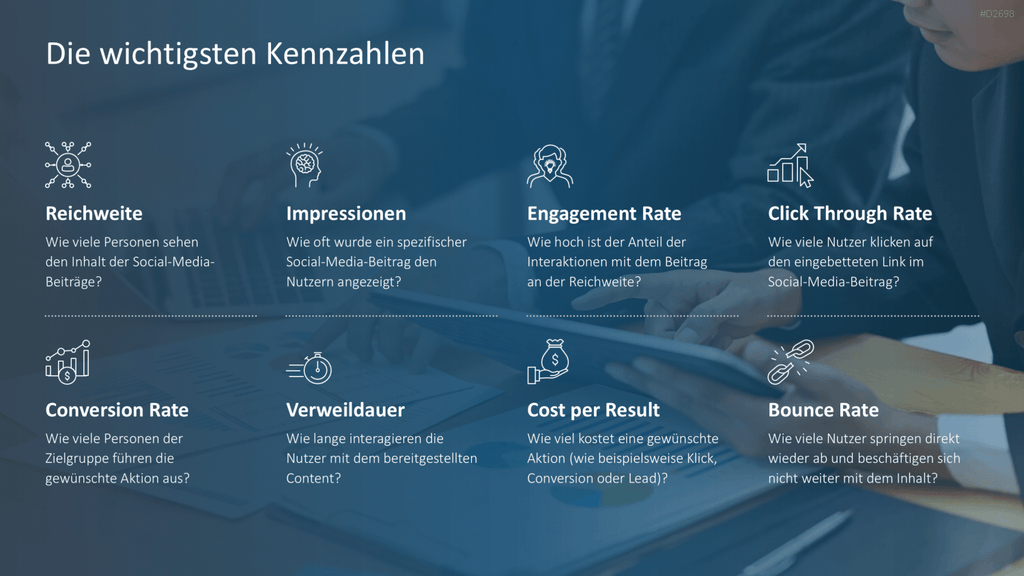 Social-Media-Strategie PowerPoint-Vorlage