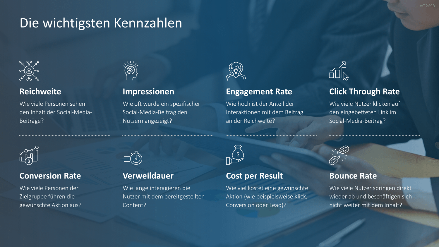 Social-Media-Strategie PowerPoint-Vorlage