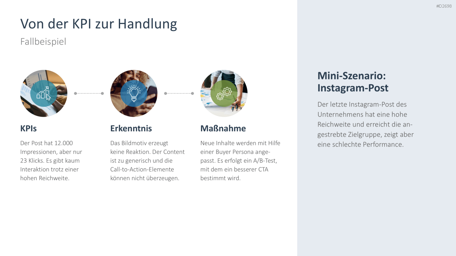 Social-Media-Strategie PowerPoint-Vorlage