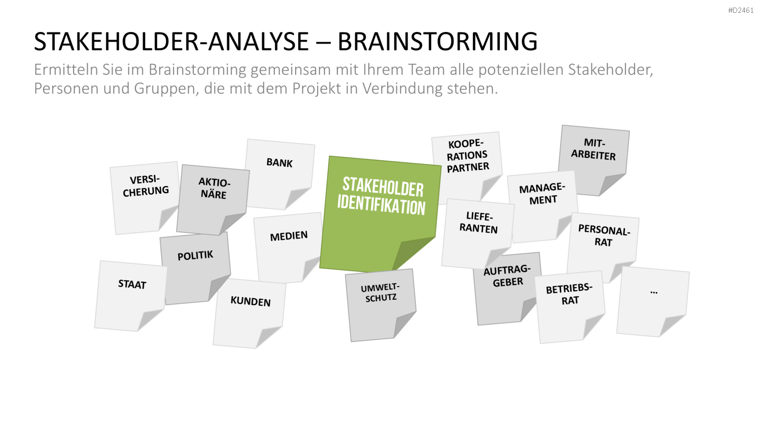 Stakeholder-Analyse PowerPoint-Vorlage