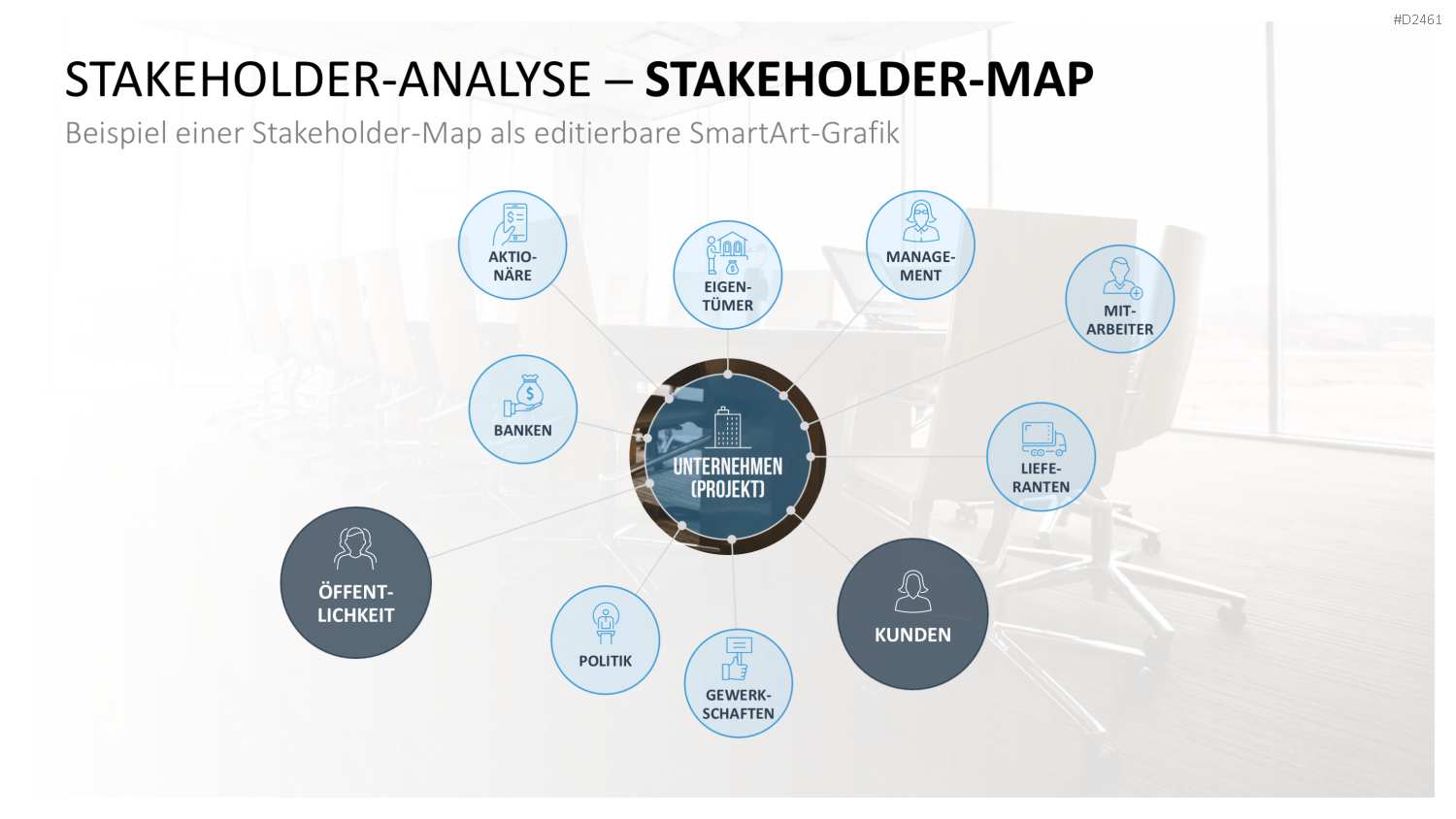 Stakeholder-Analyse PowerPoint-Vorlage