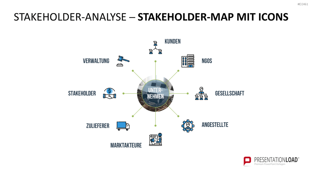 Stakeholder-Analyse PowerPoint-Vorlage